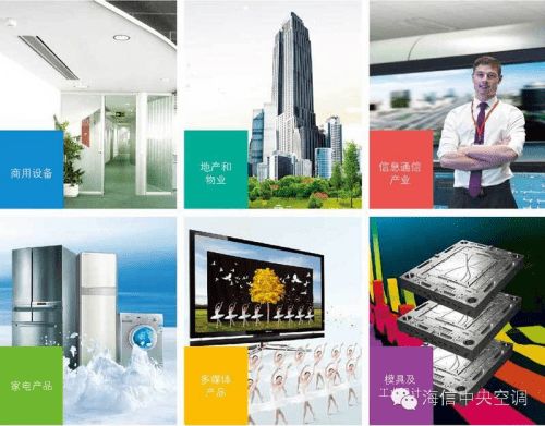 強強聯(lián)合，只為創(chuàng)造用戶最滿意的中央空調(diào)技術(shù)