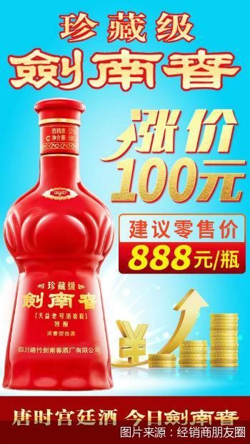 白酒猛漲價 部分酒企難逃跟風(fēng)之嫌